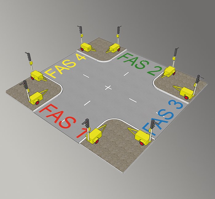 Berlex trafiksignaler får multifas 2016